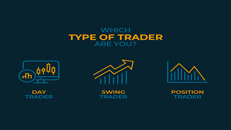 phong cach giao dich cac trader