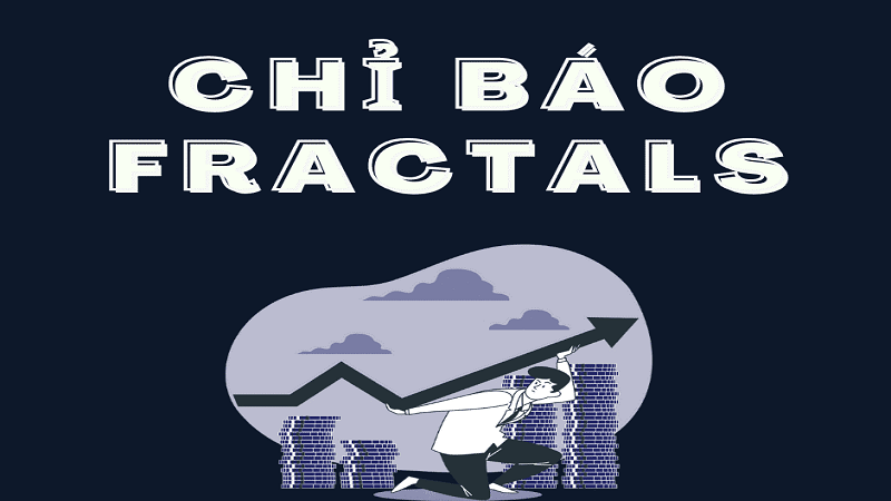 chi bao fractals