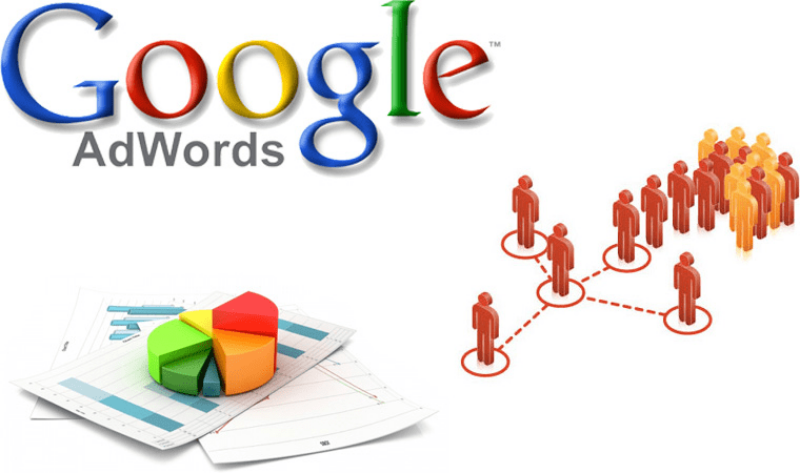 chạy adwords 1 đồng