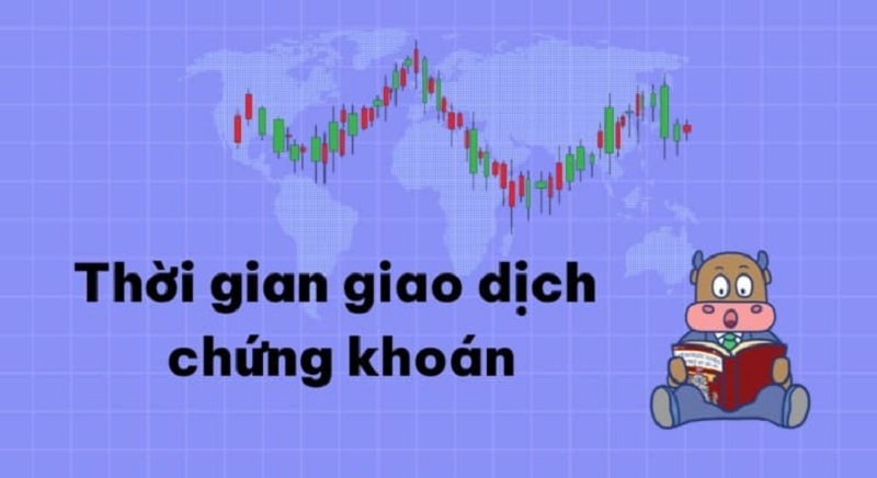 khung giờ giao dịch chứng khoán