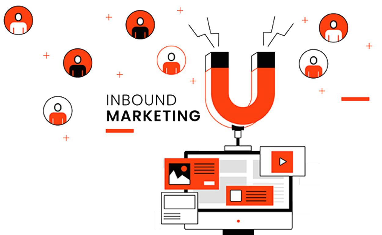 inbound marketing 2