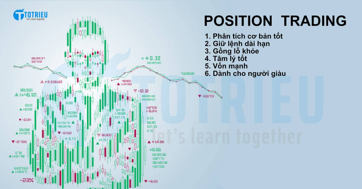 Trading chứng khoán là gì