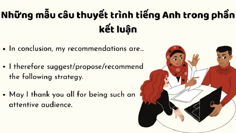 Phần kết luận thuyết trình 