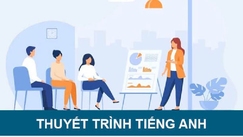 thuyết trình tiếng anh