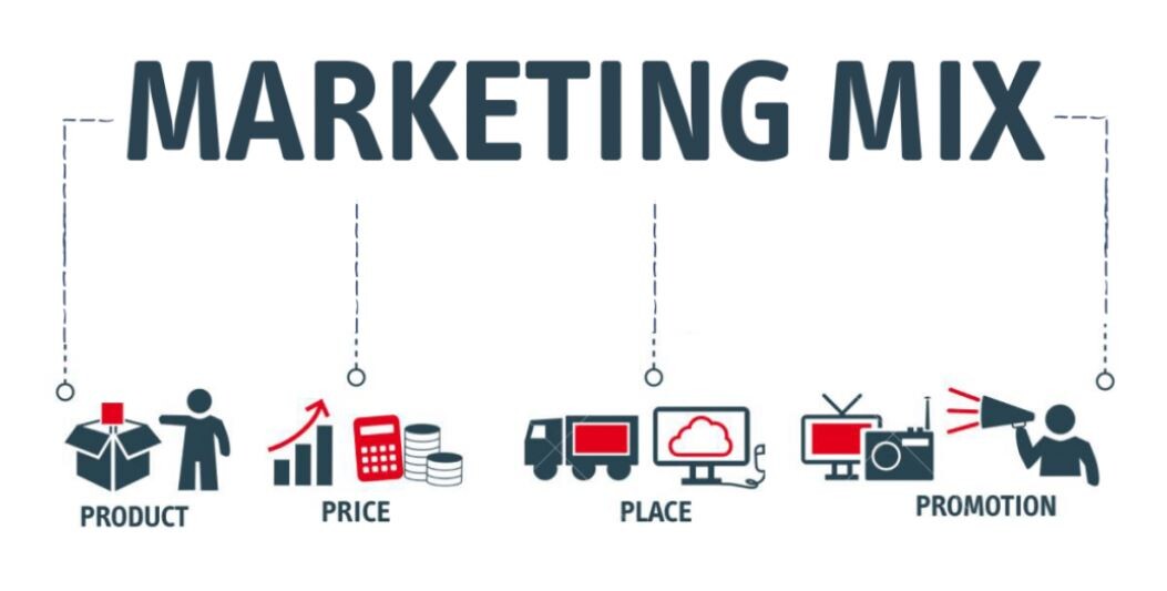 Chiến lược Marketing Mix