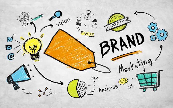 các chiến lược Marketing cho sản phẩm