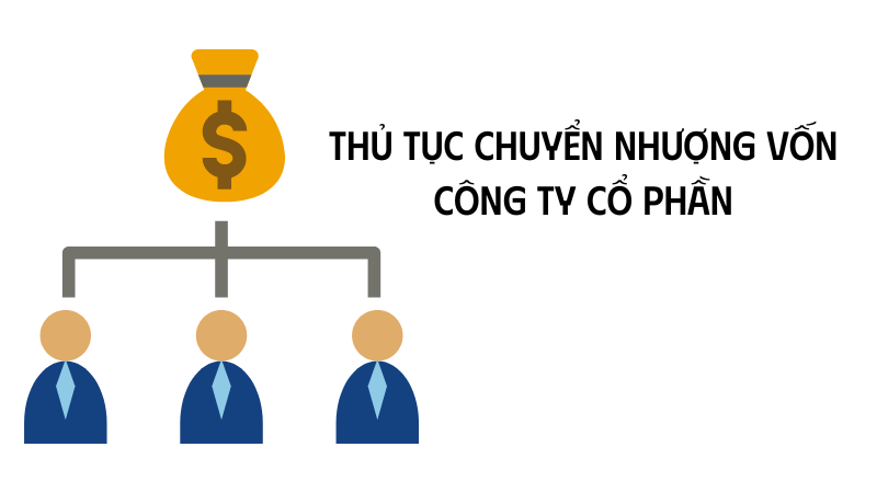 thủ tục chuyển nhượng công ty cổ phần