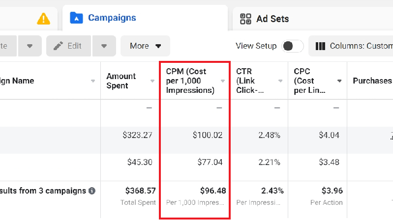 Cost per mile facebook ads