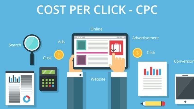 Cost per click facebook ads