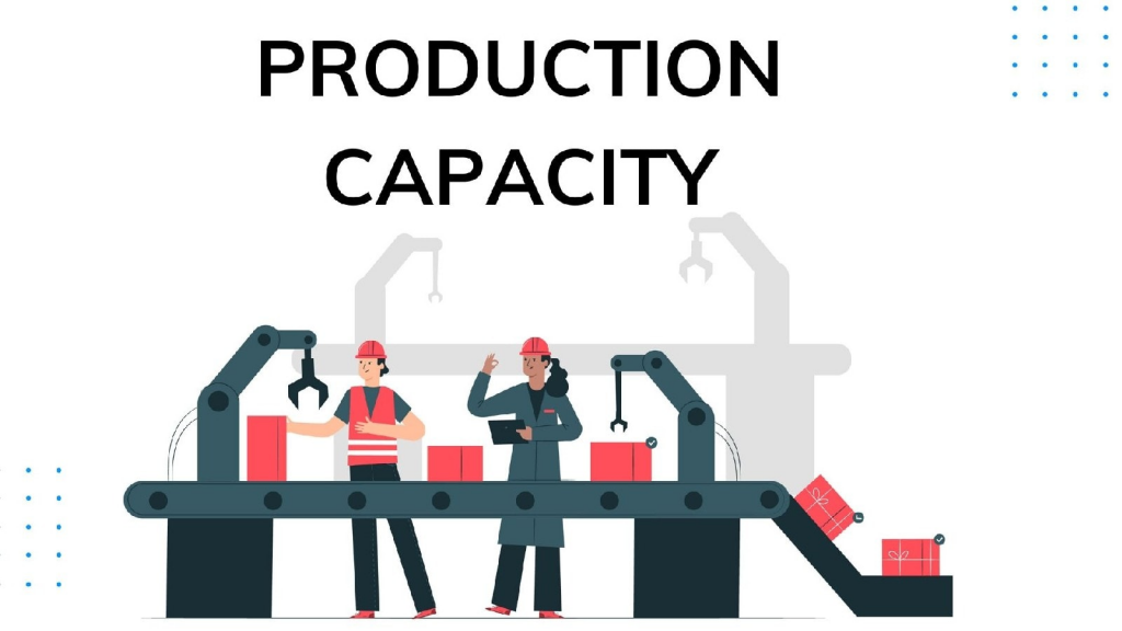 cách tính capacity trong sản xuất