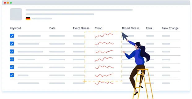 keyword tracking la theo doi hieu qua cua tu khoa 1