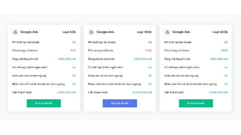 mua tài khoản quảng cáo Google Ad