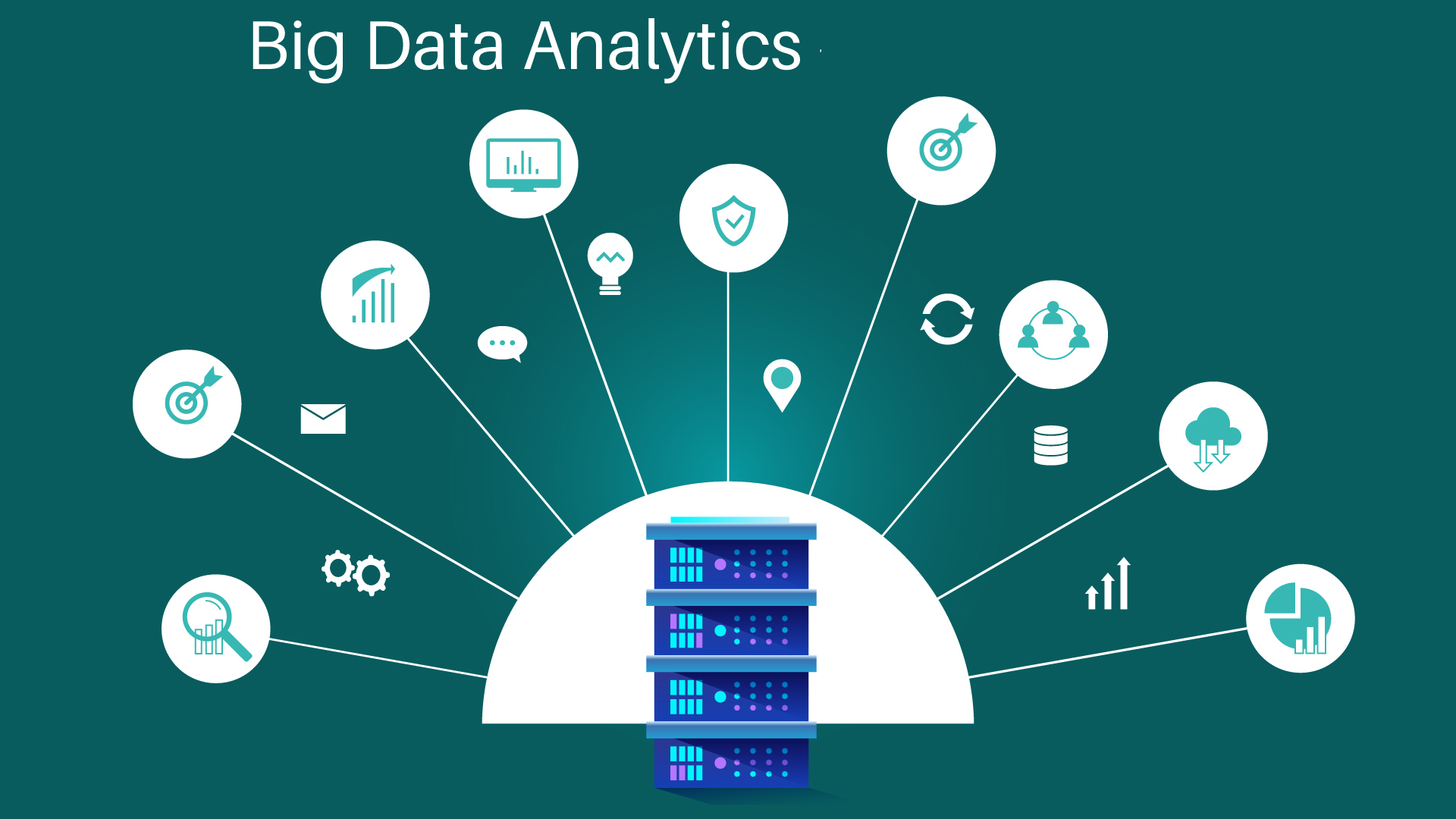 Phân tích dữ liệu lớn là gì?