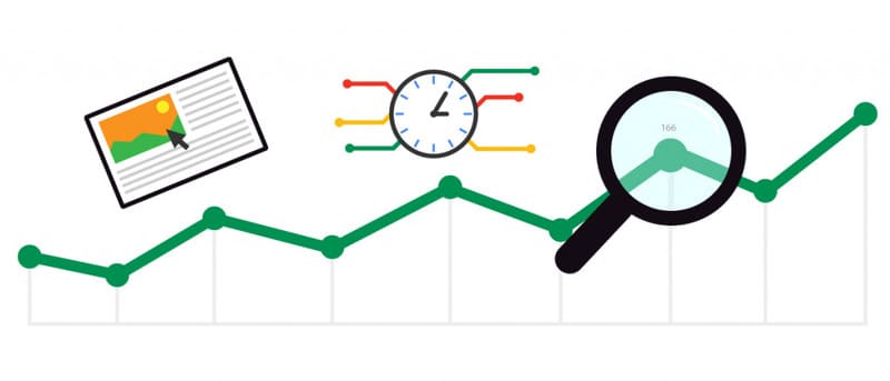 Google Analytics hỗ trợ thống kê theo thời gian thực