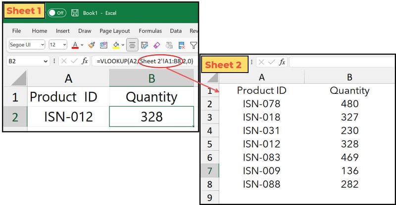 Hàm VLOOKUP