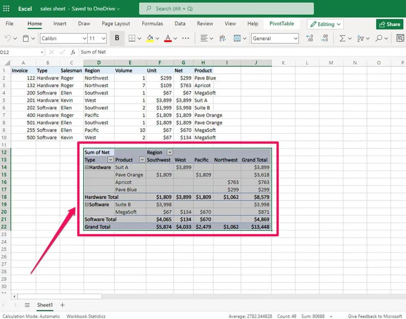 Pivot Table trong Excel