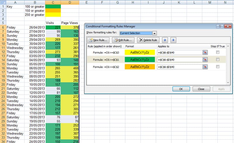 Conditional Formatting trong Excel