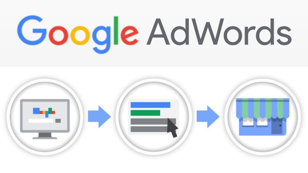 tu chay quang cao google adwords 1