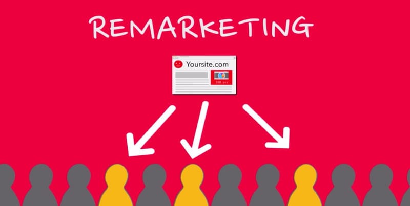 Remarketing là gì?