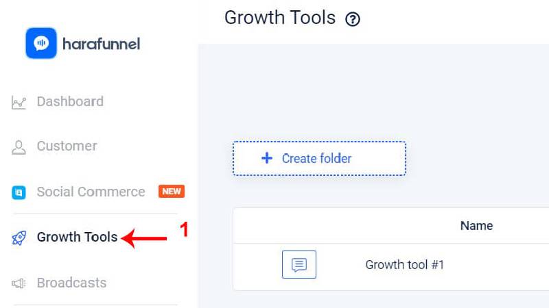 công cụ tăng trưởng Growth Tools harafunnel