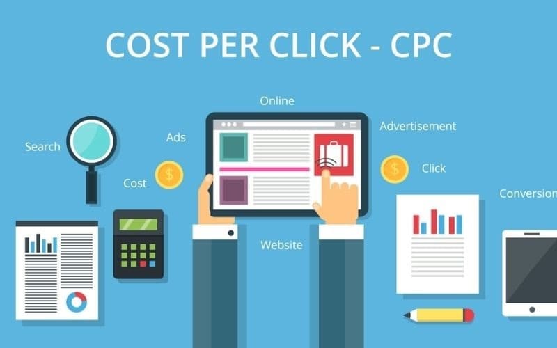 Cách tính phí quảng cáo Google Adwords