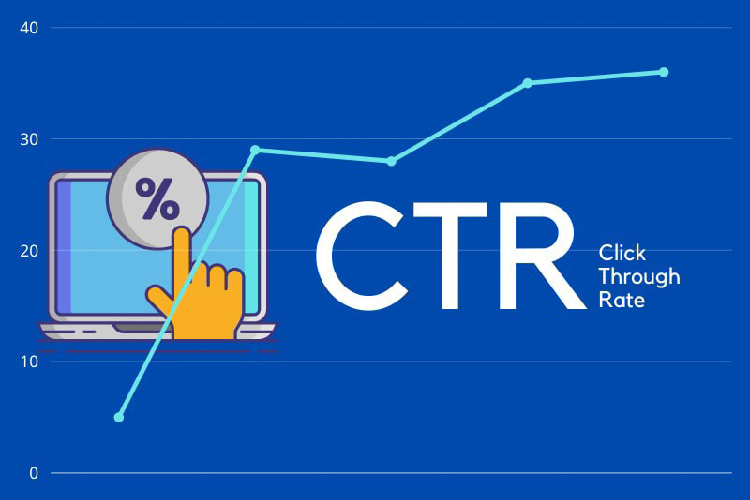 Tỉ lệ nhấp chuột CTR (Click-through-rate) 