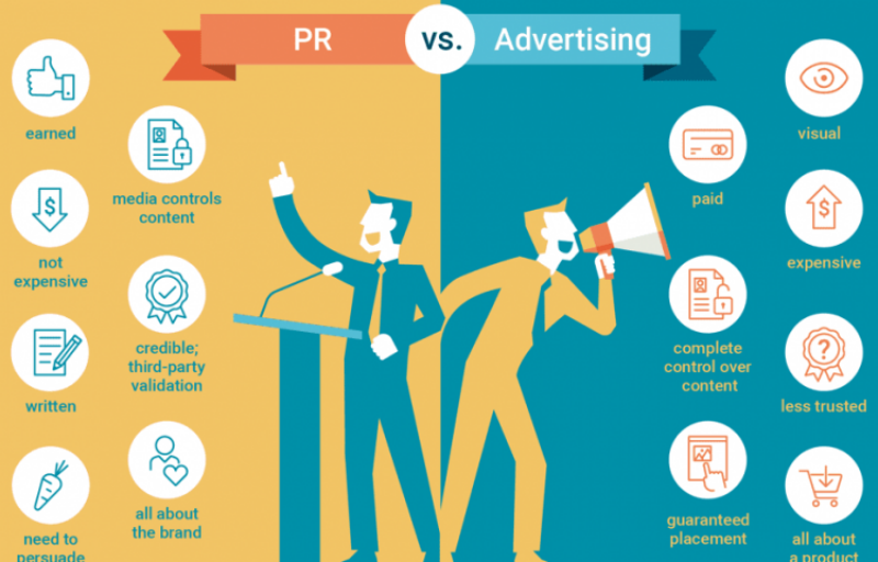 sự khác nhau giữa pr và marketing