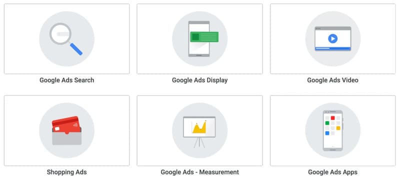 Các loại chứng chỉ Google Adwords