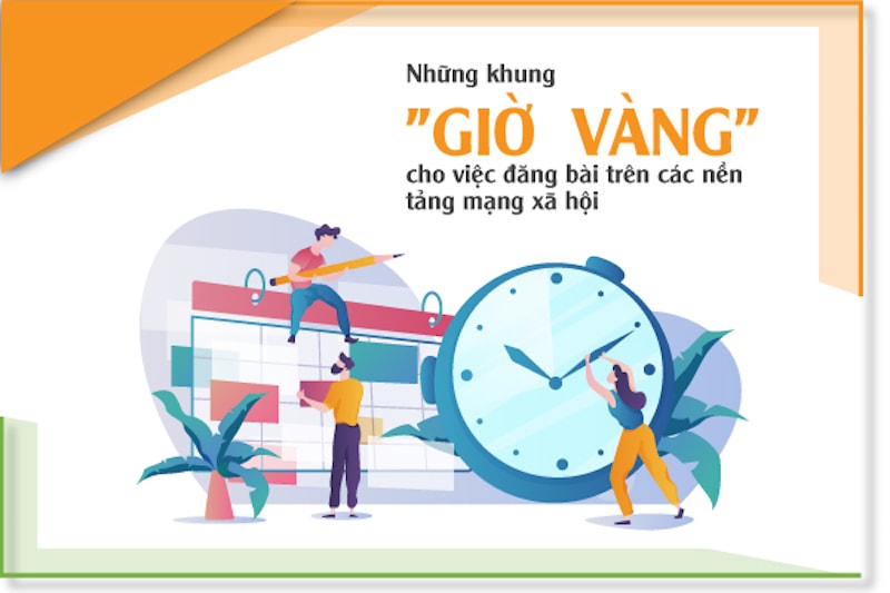 Thời gian và tần suất đăng bài hợp lí