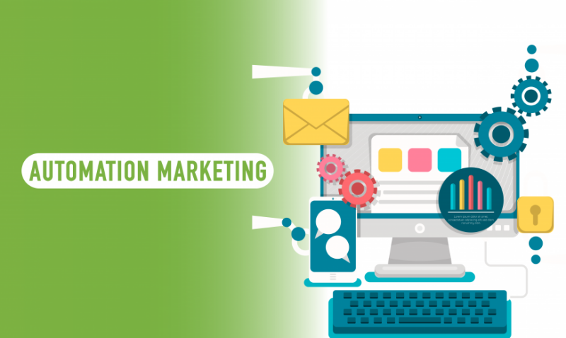 các ví dụ về ứng dụng marketing automation