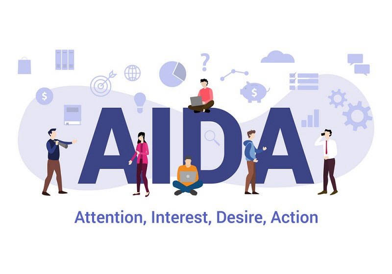 Cách sử dụng mô hình AIDA trong SEO