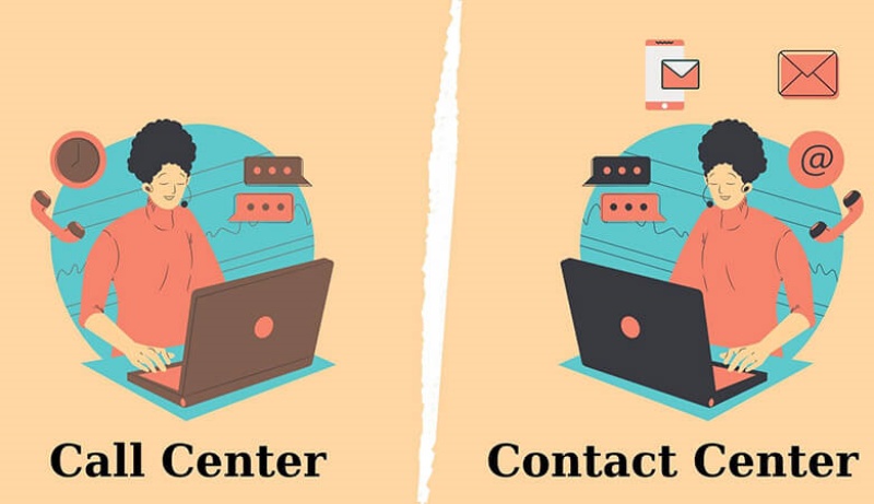 điểm khác biệt giữa Call Center và Contact Center