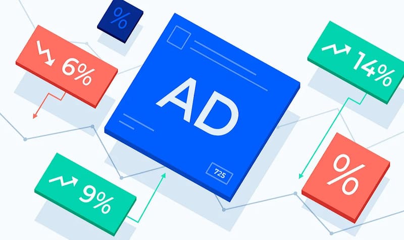 tỷ lệ chuyển đổi Google Ads
