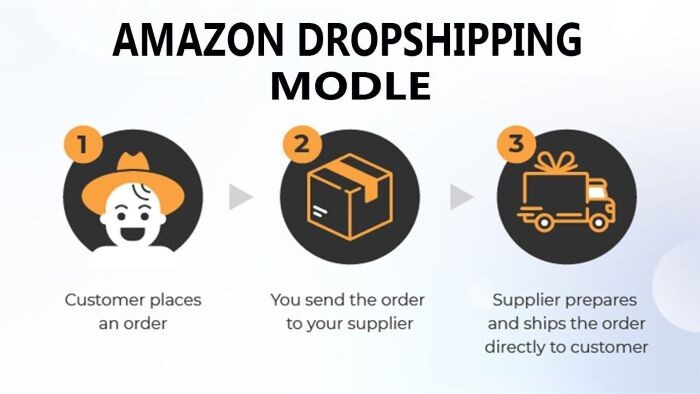 Hướng dẫn các bước làm Dropshipping trên Amazon