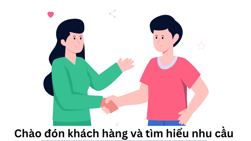 kịch bản chatbot chào khách