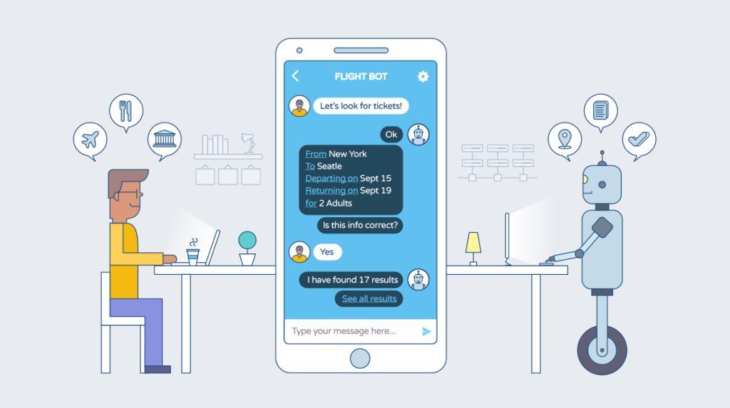 Chatbot ngân hàng là gì