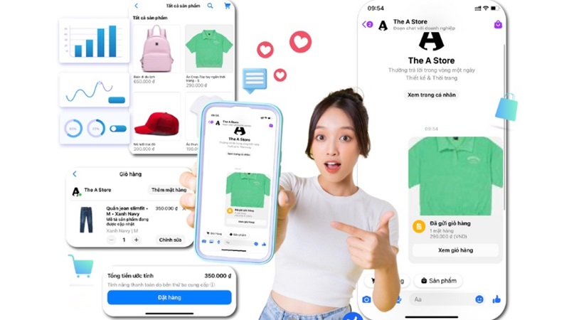 Tính năng Khám Phá Sản Phẩm của Messenger