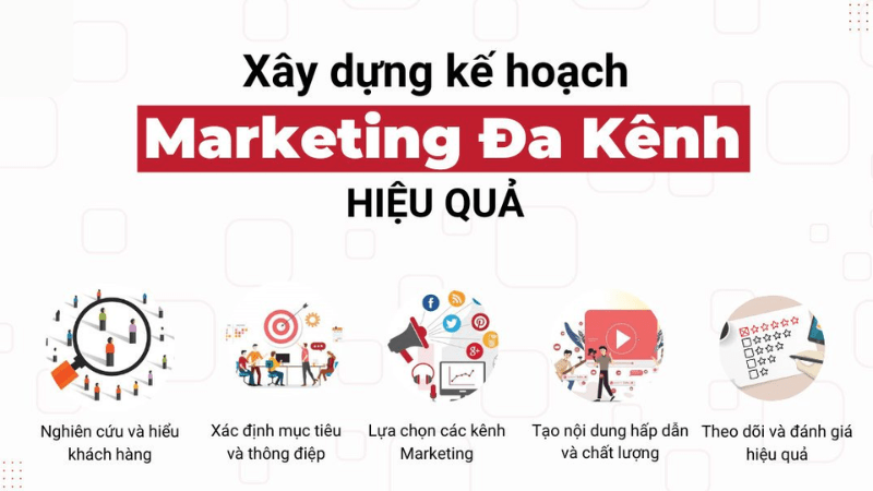 xây dựng chiến lược marketing đa kênh